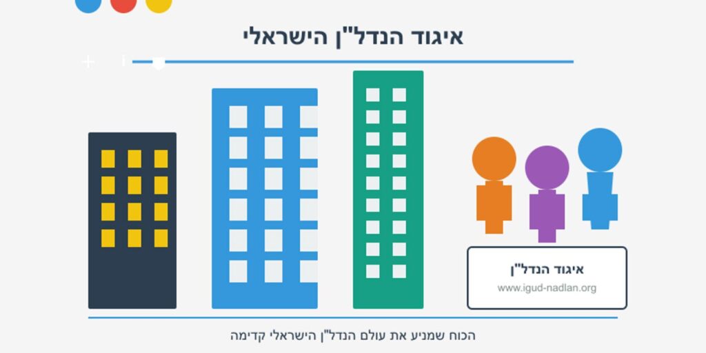 איגוד הנדל"ן, יזמות עיסקית, השקעות משותפות בנדל"ן, , שיתוף פעולה בנדל"ן, , פרוייקט הגשמה,