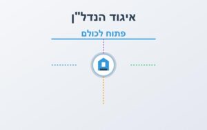 איגוד הנדלן, פרוייקט הגשמה, , יזמות עיסקית, , שיתוף פעולה בנדל"ן,