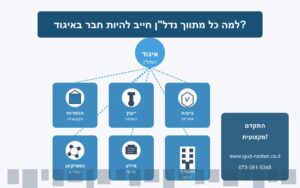 איגוד הנדלן שלך ובשבילך