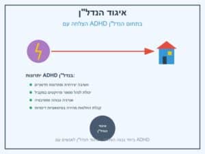 איך איגוד הנדל"ן הופךכישלון ליתרון בעולמם של מי שהוגדרו "לא מתאימים"?